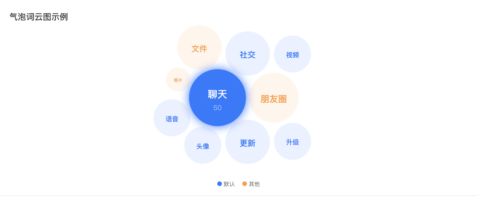 请输入图片描述