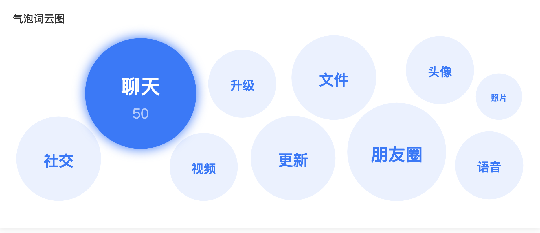 请输入图片描述