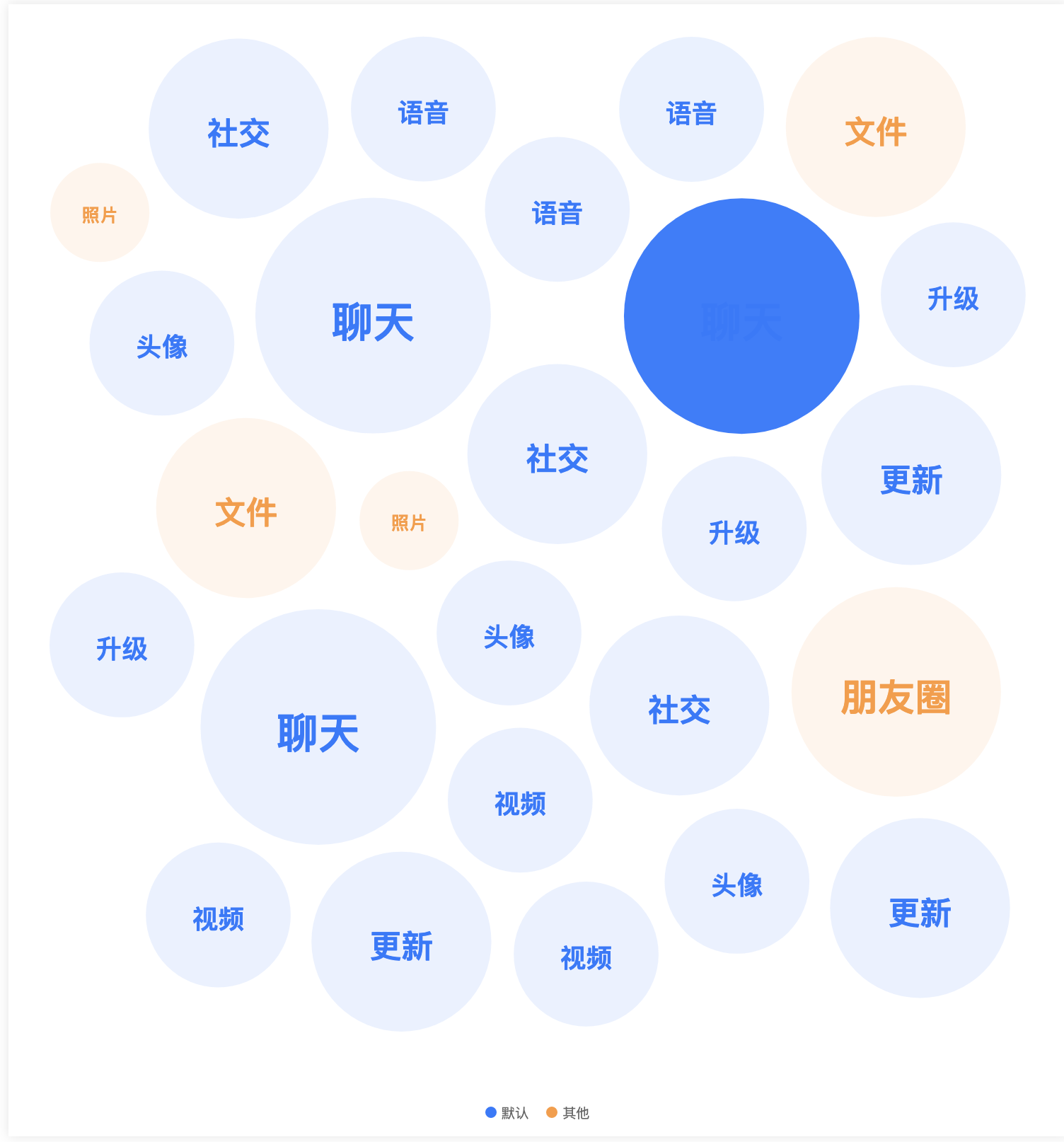 请输入图片描述